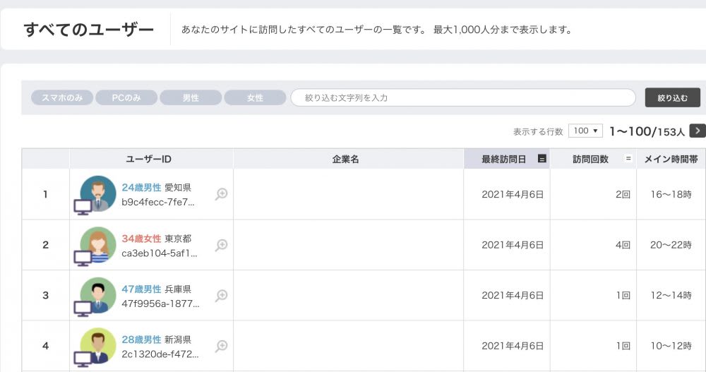 サイト内に簡単にポップアップを設置する方法
